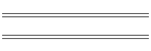 Shops